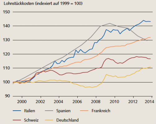 Bild4